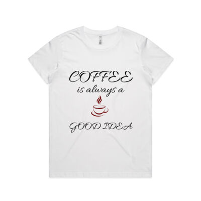 Coffee is always a good idea Thumbnail